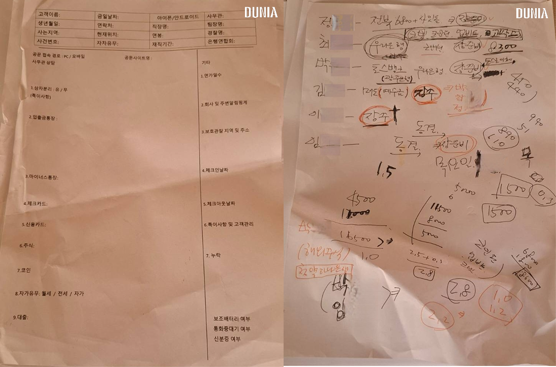 Dunia Obtains Scam Files: Cambodian Ring Tracked Victims’ Every ’Annual Leave’